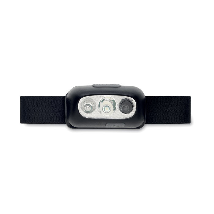 LED Headlamp