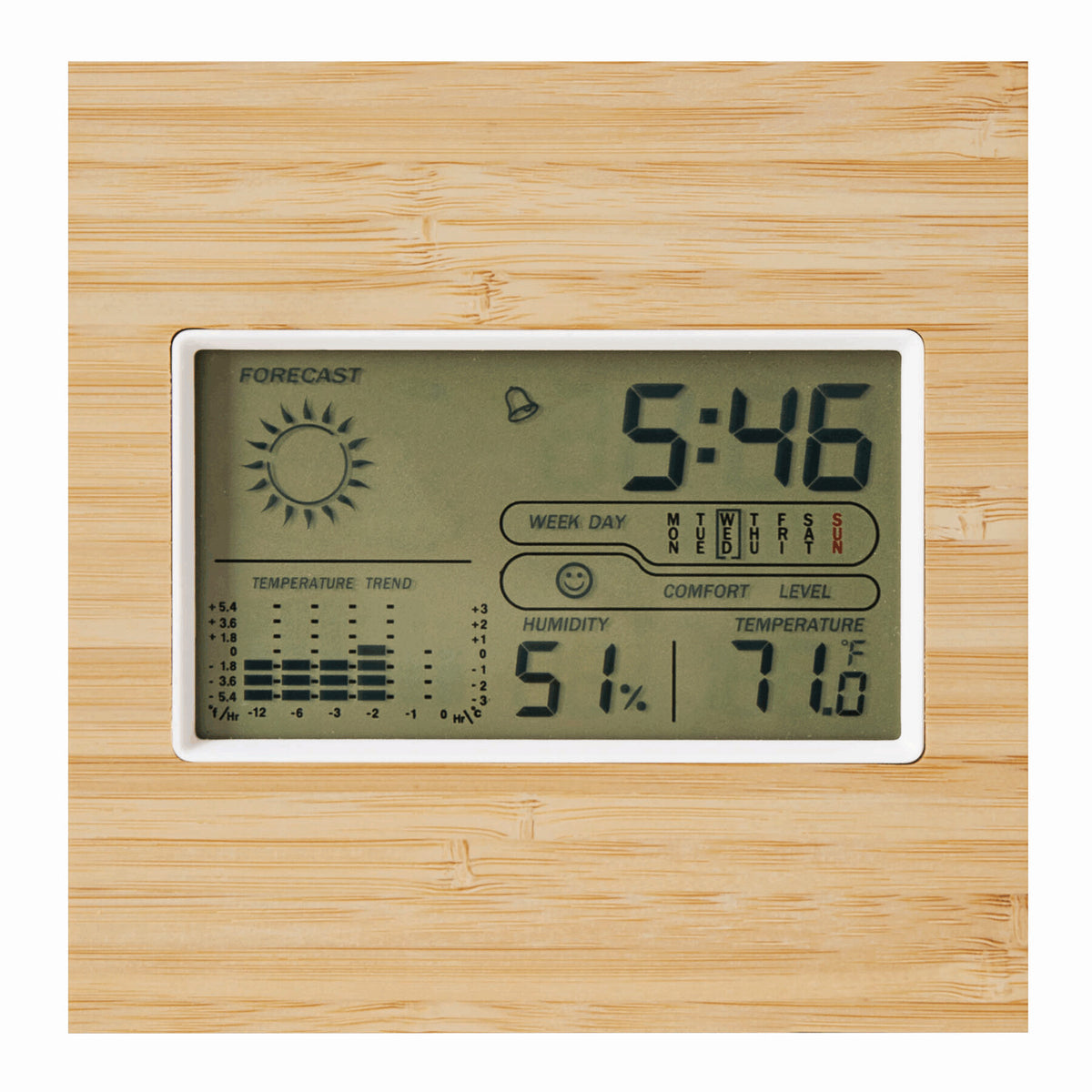 Wetterstation FORECAST