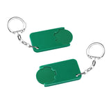 Porte-jeton avec jeton 1€ "Bêta"