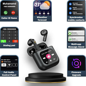 Schwarze Bluetooth Kopfhörer mit Display und verschiedenen Beispielsanwendungen und Produktdetails