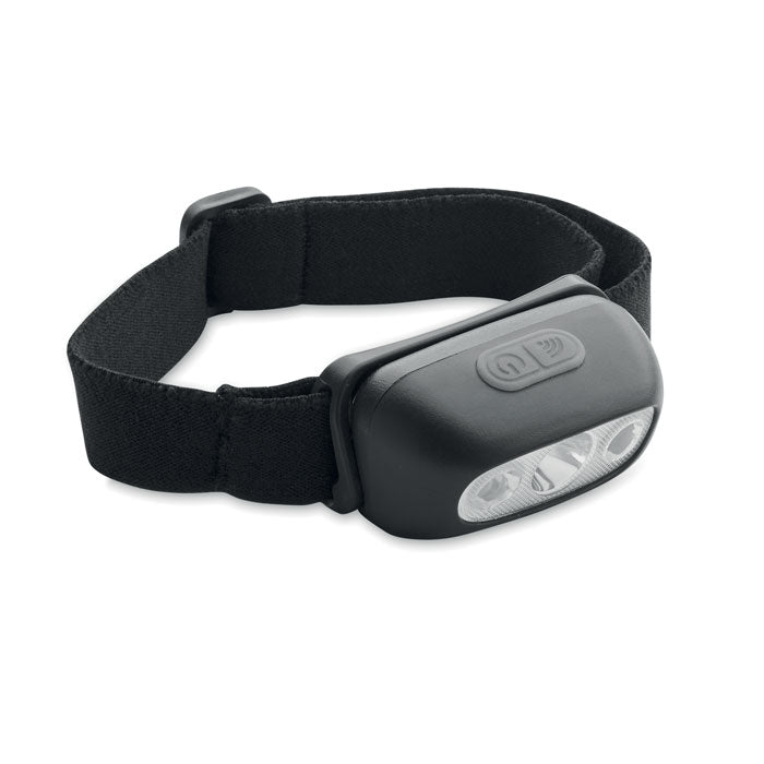 LED Headlamp